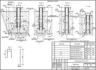 Приложение к листу 3. Спецификация арматурных и бетонных изделий фундамента. 
